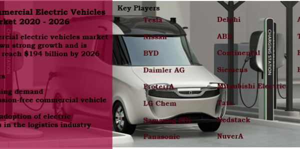 Global Commercial Electric Vehicles Market Analysis: 2020-2026