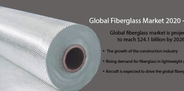 Global Fiberglass Market Analysis: 2020-2026